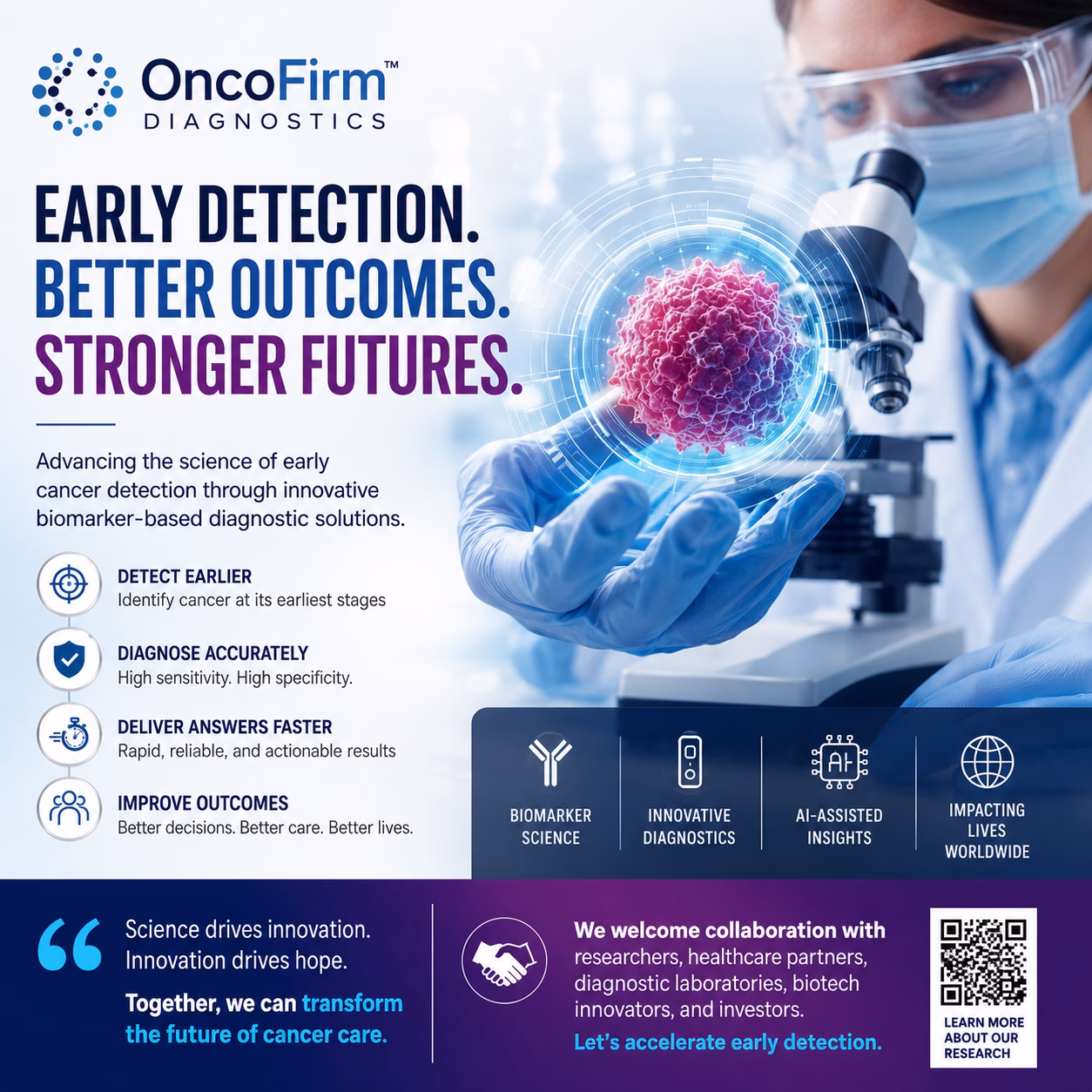 The Future of Cancer Care Begins with Earlier Detection OncoFirm Diagnostics The Future of Cancer Care Begins with Earlier Detection OncoFirm Diagnostics