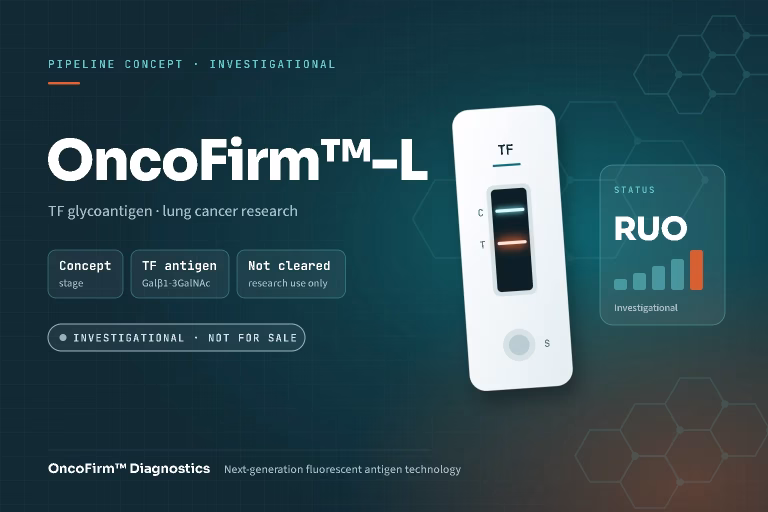 Concept graphic: OncoFirm™-L, an investigational, concept-stage lateral flow assay for the TF (Galβ1-3GalNAc) glycoantigen in lung cancer research; not FDA cleared — OncoFirm™ Diagnostics